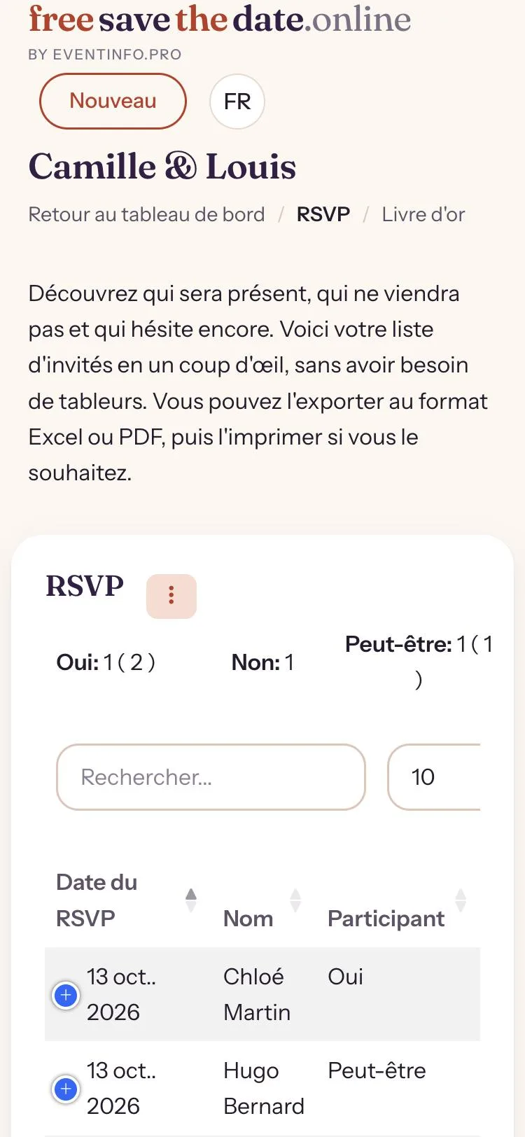 Aper&ccedil;u des r&eacute;ponses dans le tableau de bord avec la pr&eacute;sence de chaque invit&eacute;